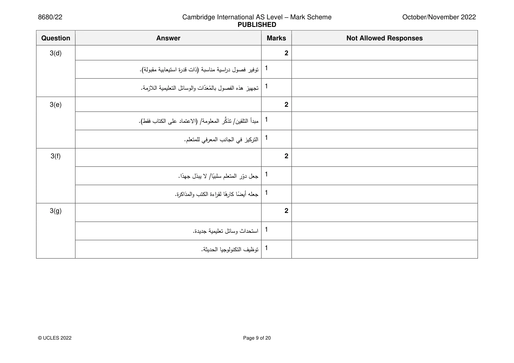 Mark scheme, page 9 of 20