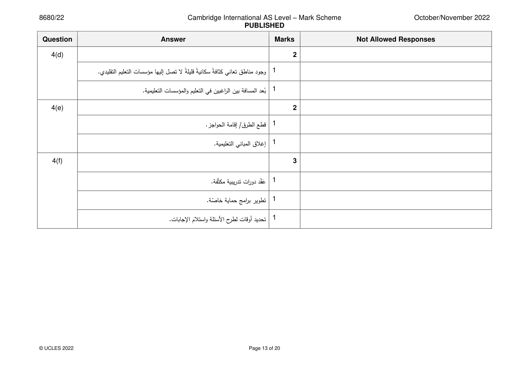 Mark scheme, page 13 of 20