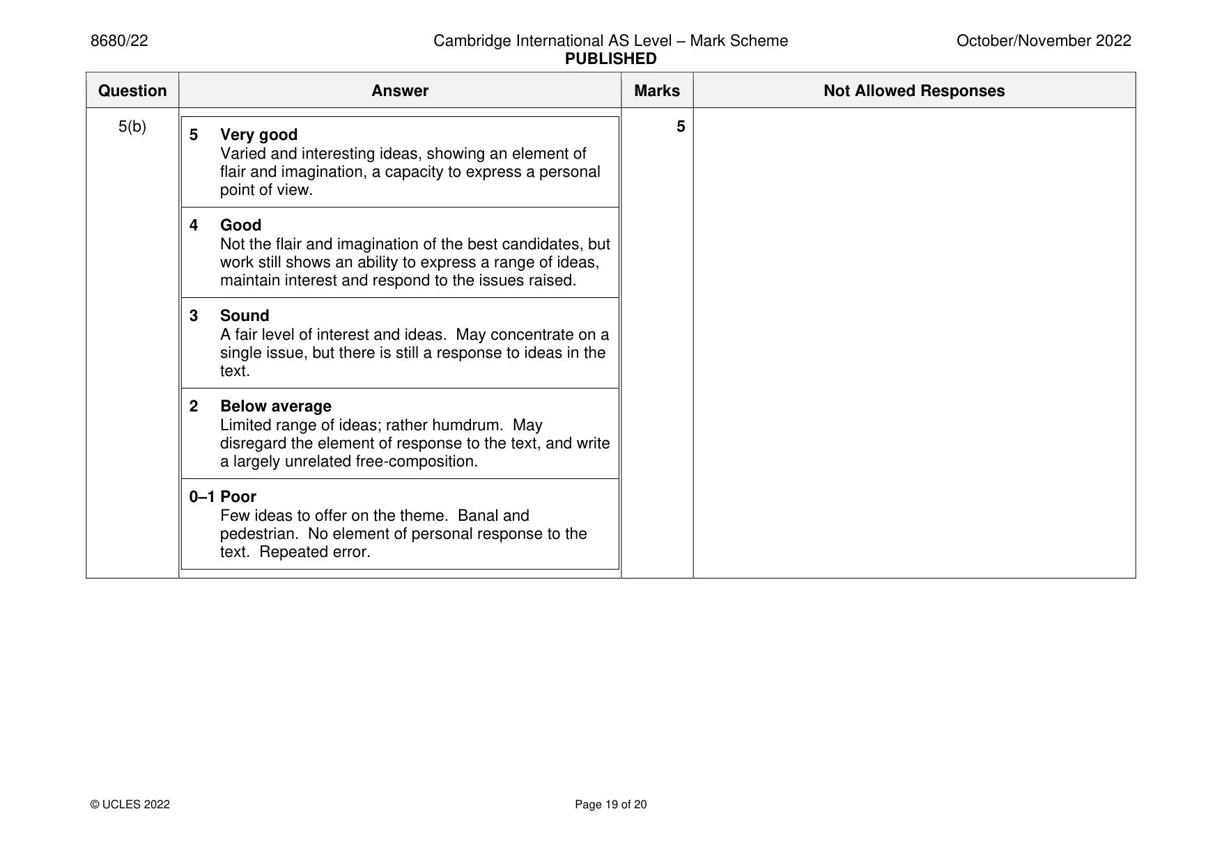 Mark scheme, page 19 of 20