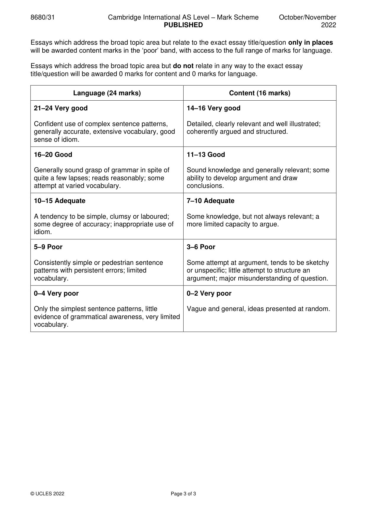 Mark scheme, page 3 of 3