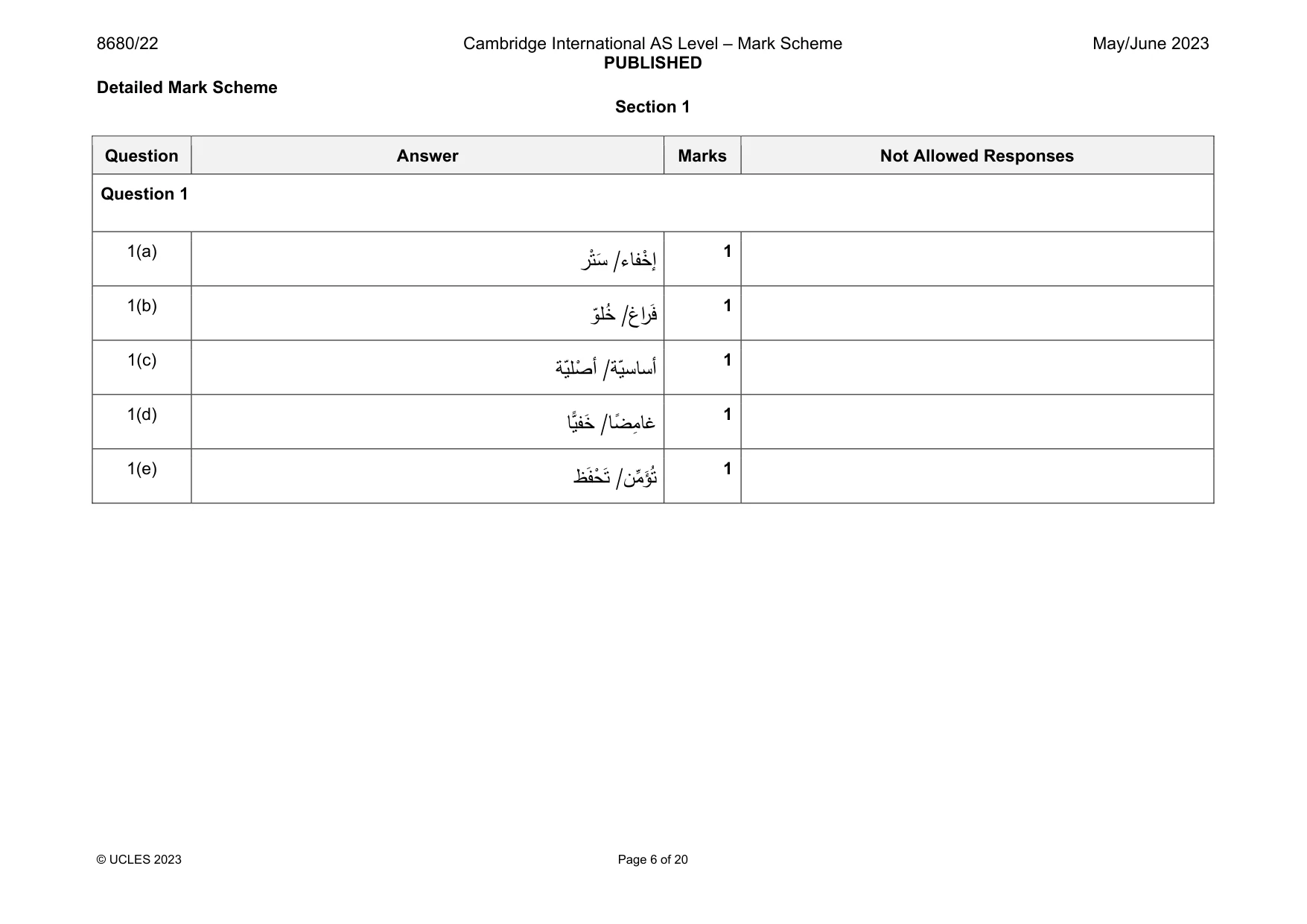Mark scheme, page 6 of 20