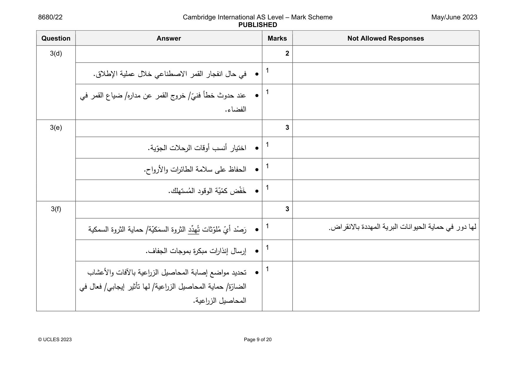 Mark scheme, page 9 of 20