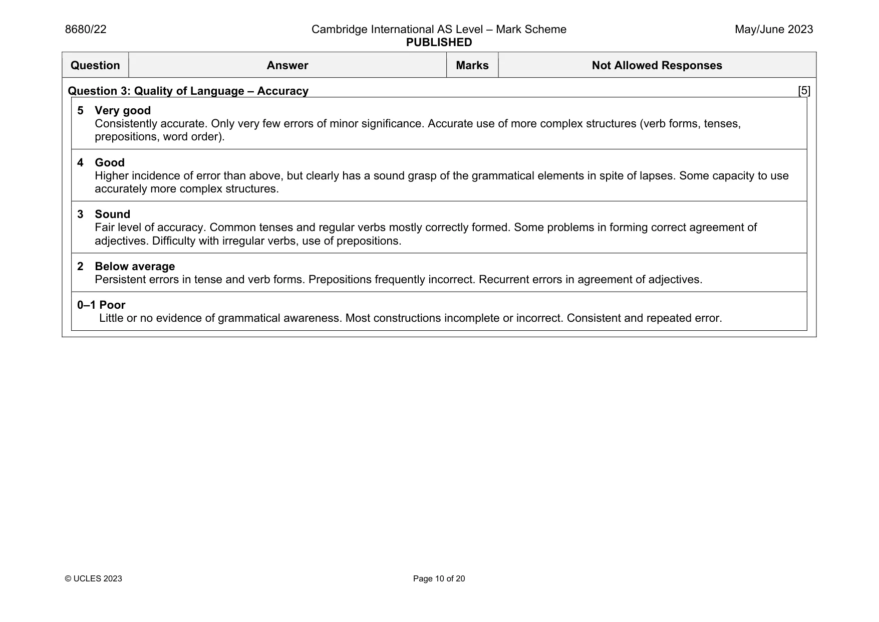 Mark scheme, page 10 of 20