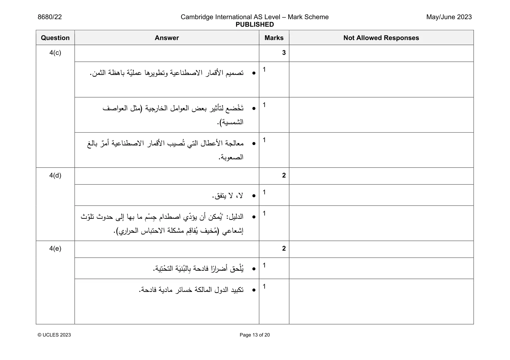 Mark scheme, page 13 of 20