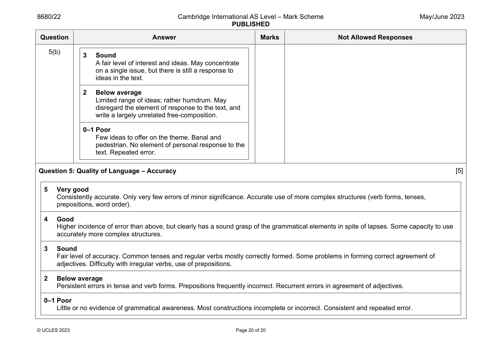 Mark scheme, page 20 of 20