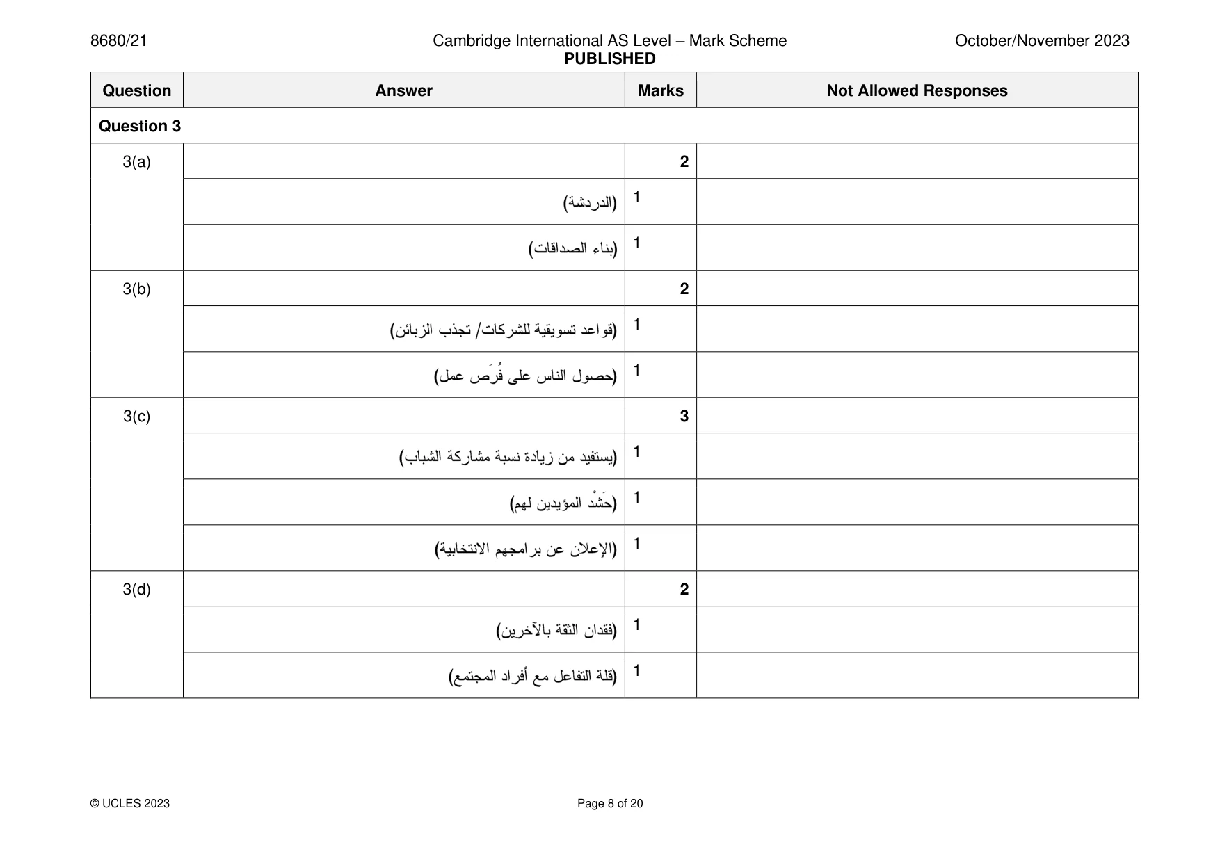 Mark scheme, page 8 of 20