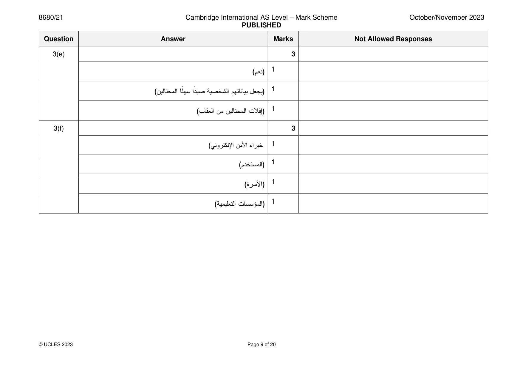 Mark scheme, page 9 of 20