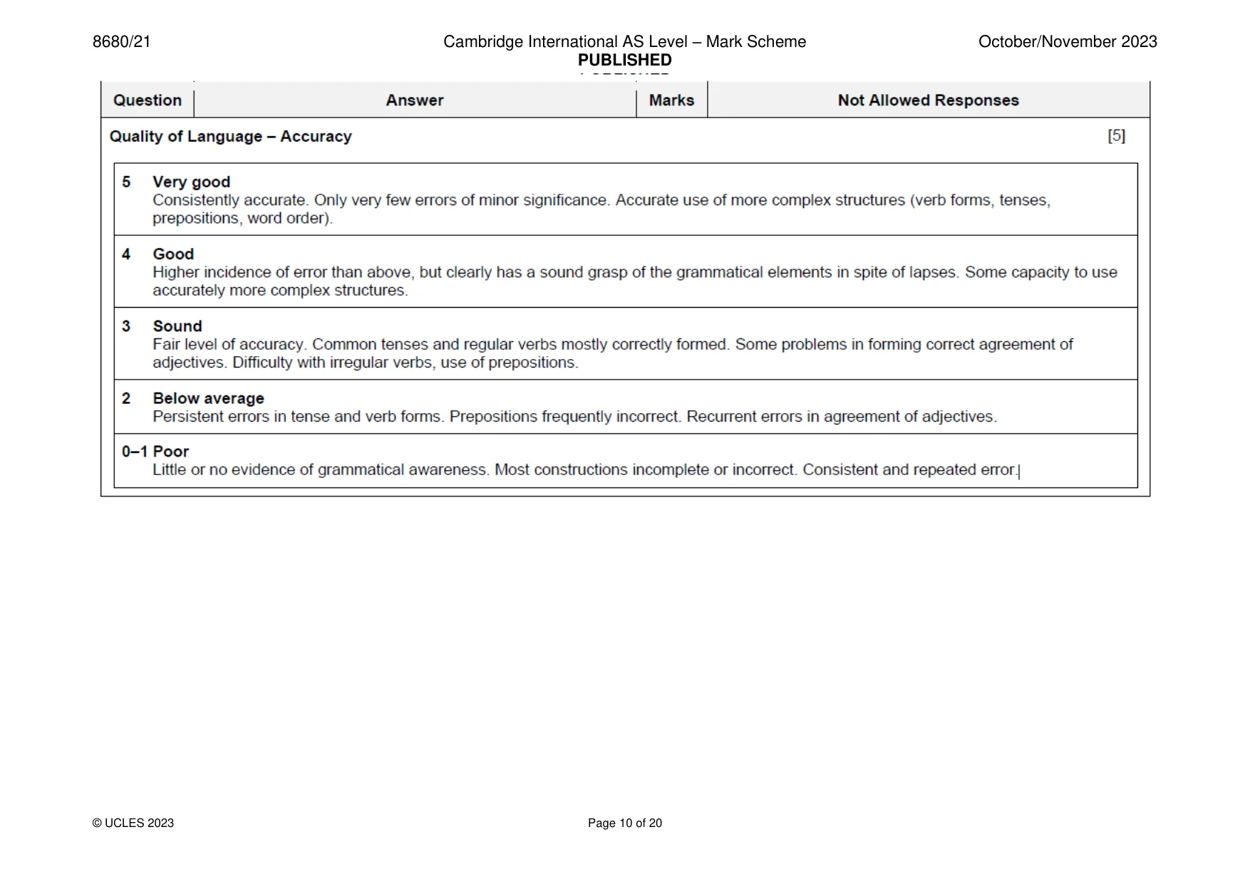 Mark scheme, page 10 of 20