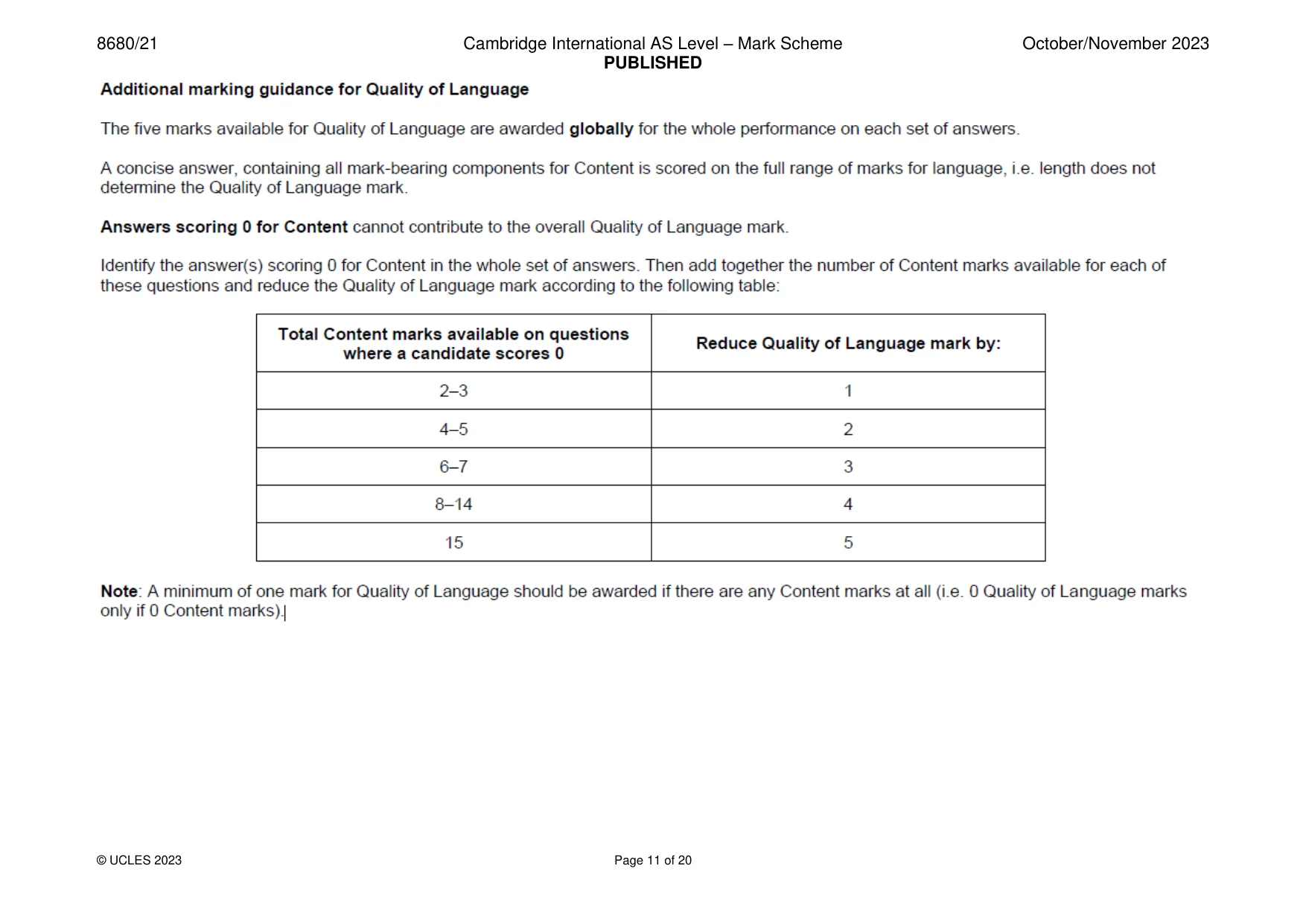 Mark scheme, page 11 of 20