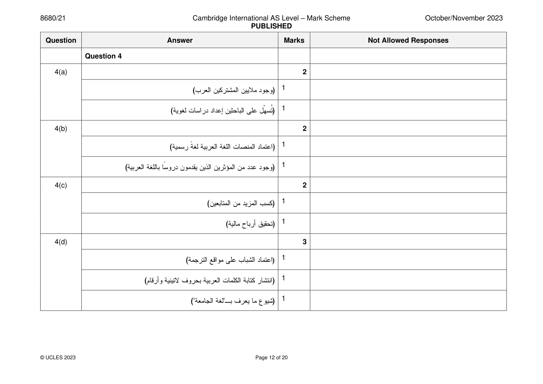 Mark scheme, page 12 of 20