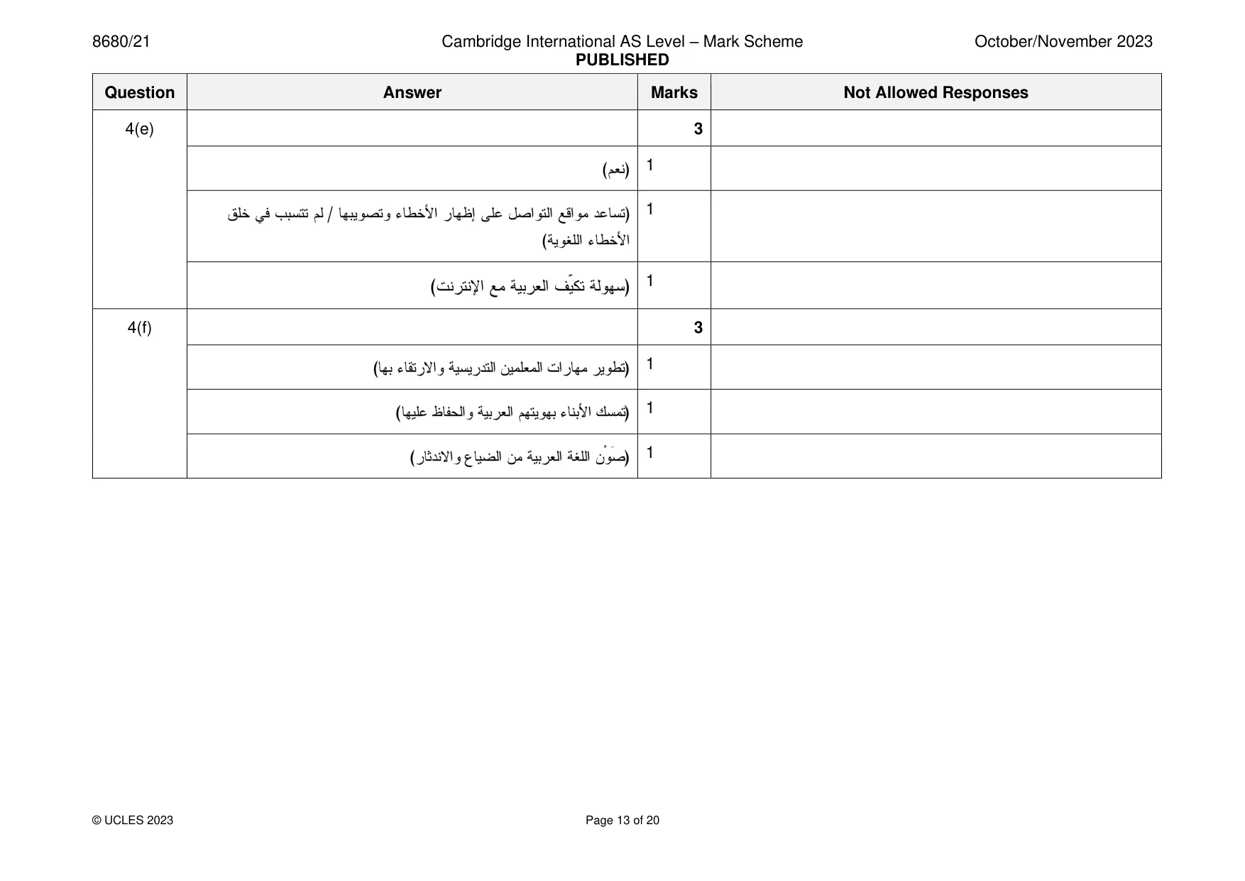 Mark scheme, page 13 of 20