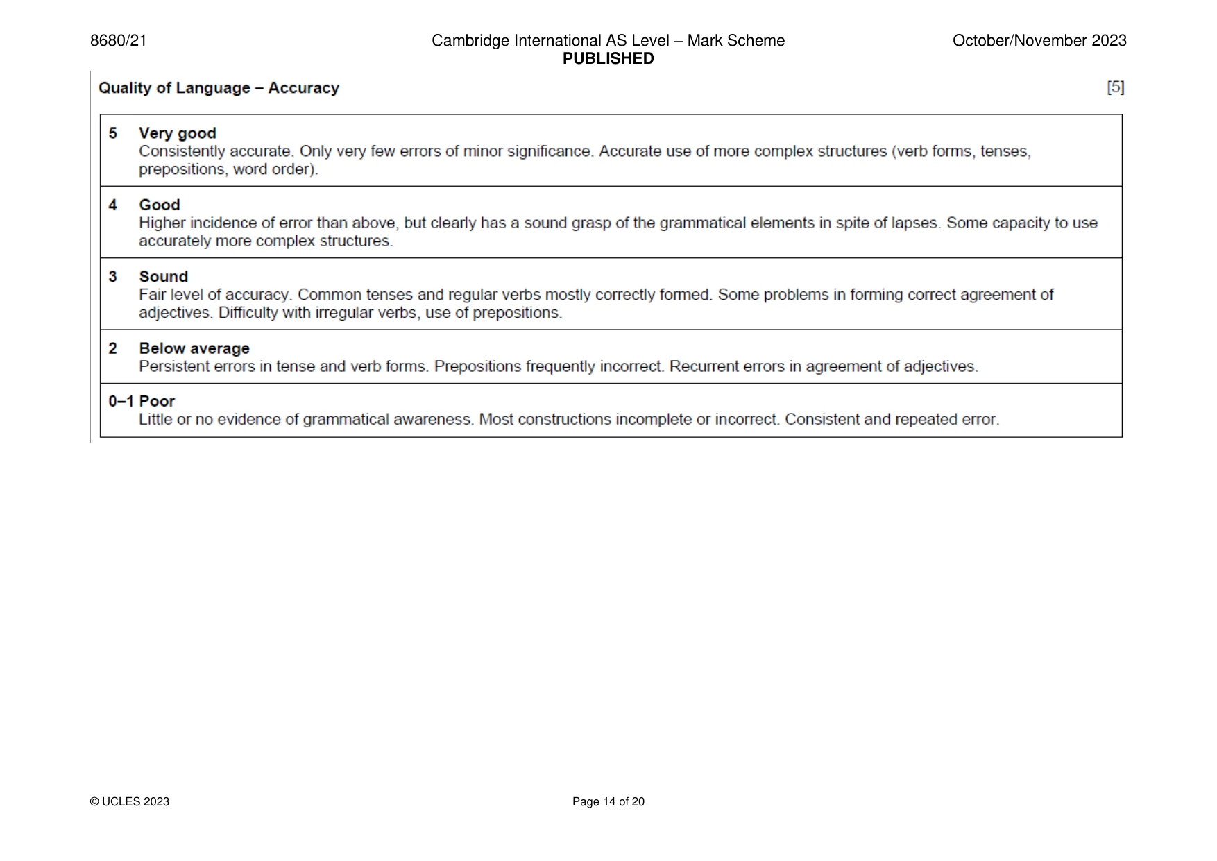 Mark scheme, page 14 of 20