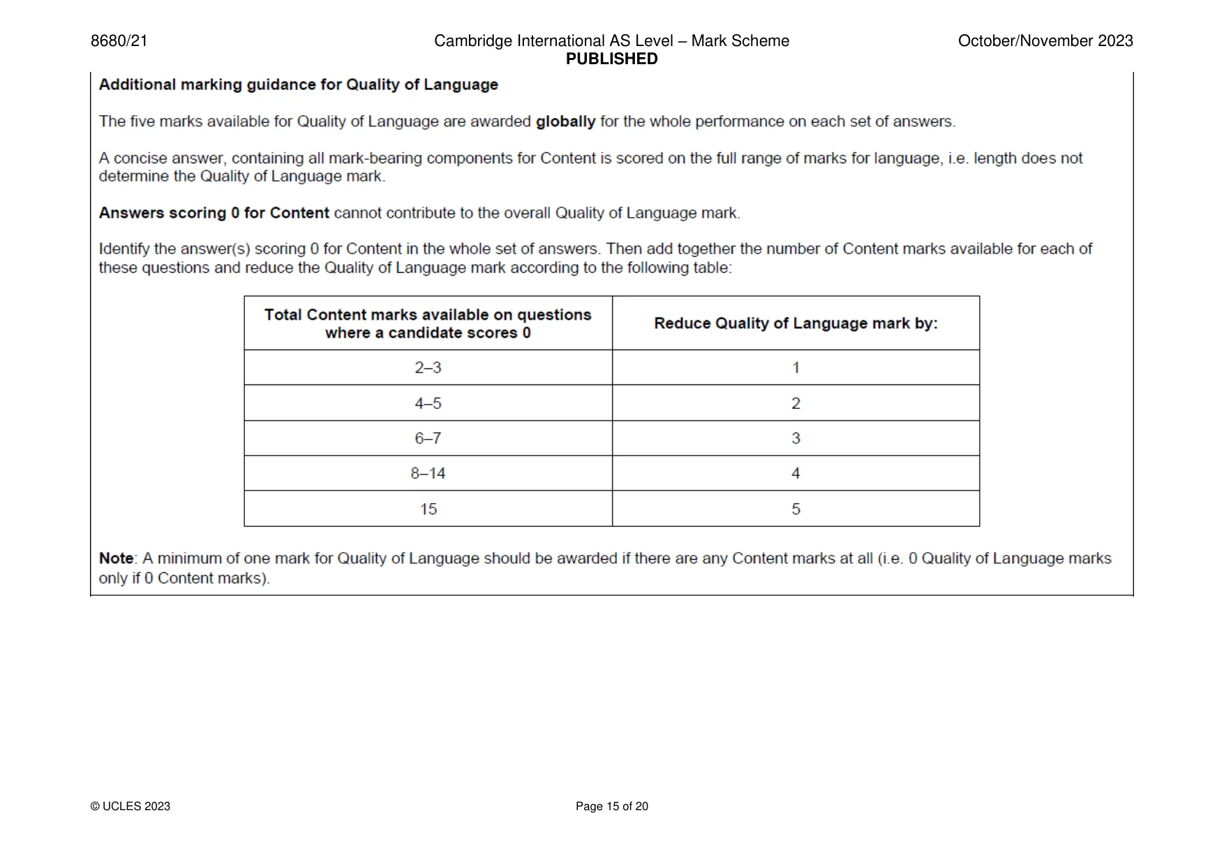 Mark scheme, page 15 of 20