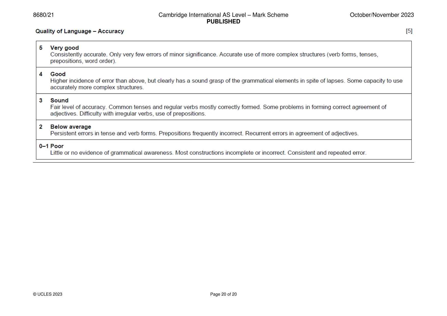 Mark scheme, page 20 of 20