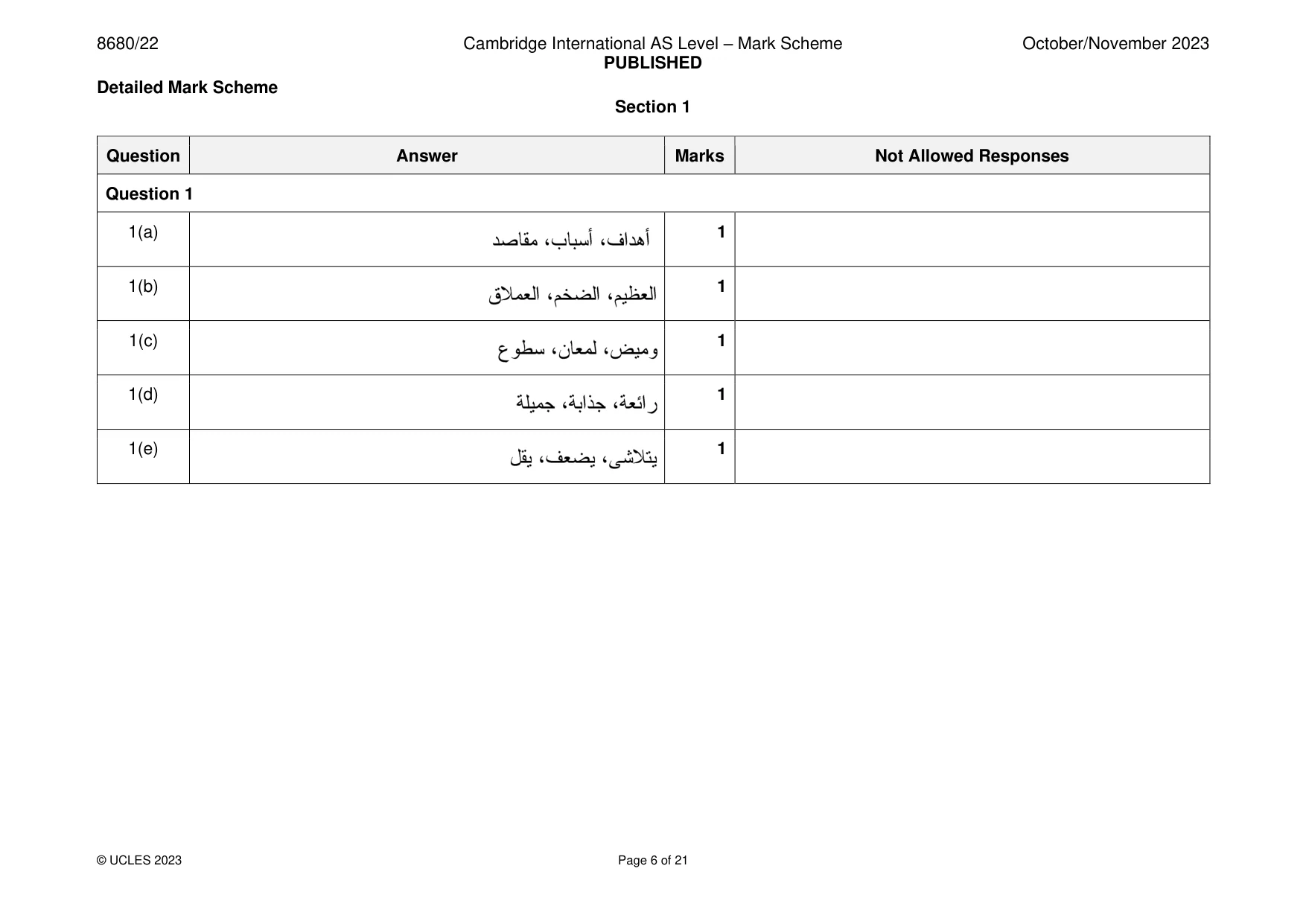 Mark scheme, page 6 of 21