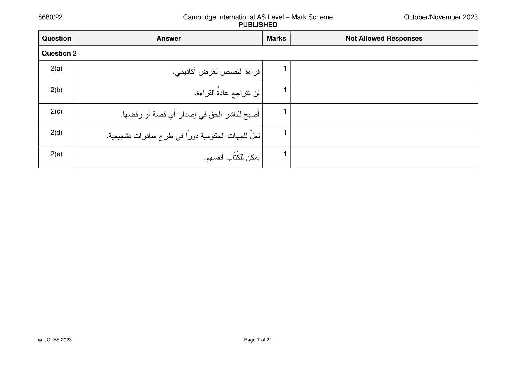 Mark scheme, page 7 of 21