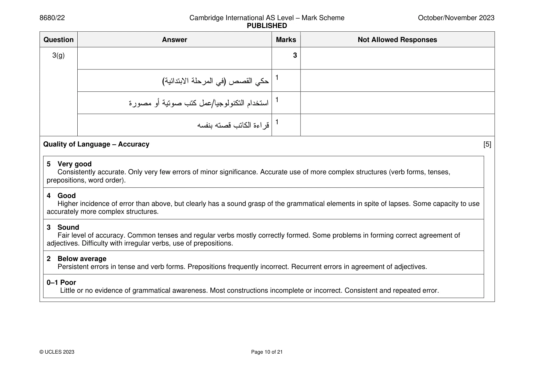 Mark scheme, page 10 of 21