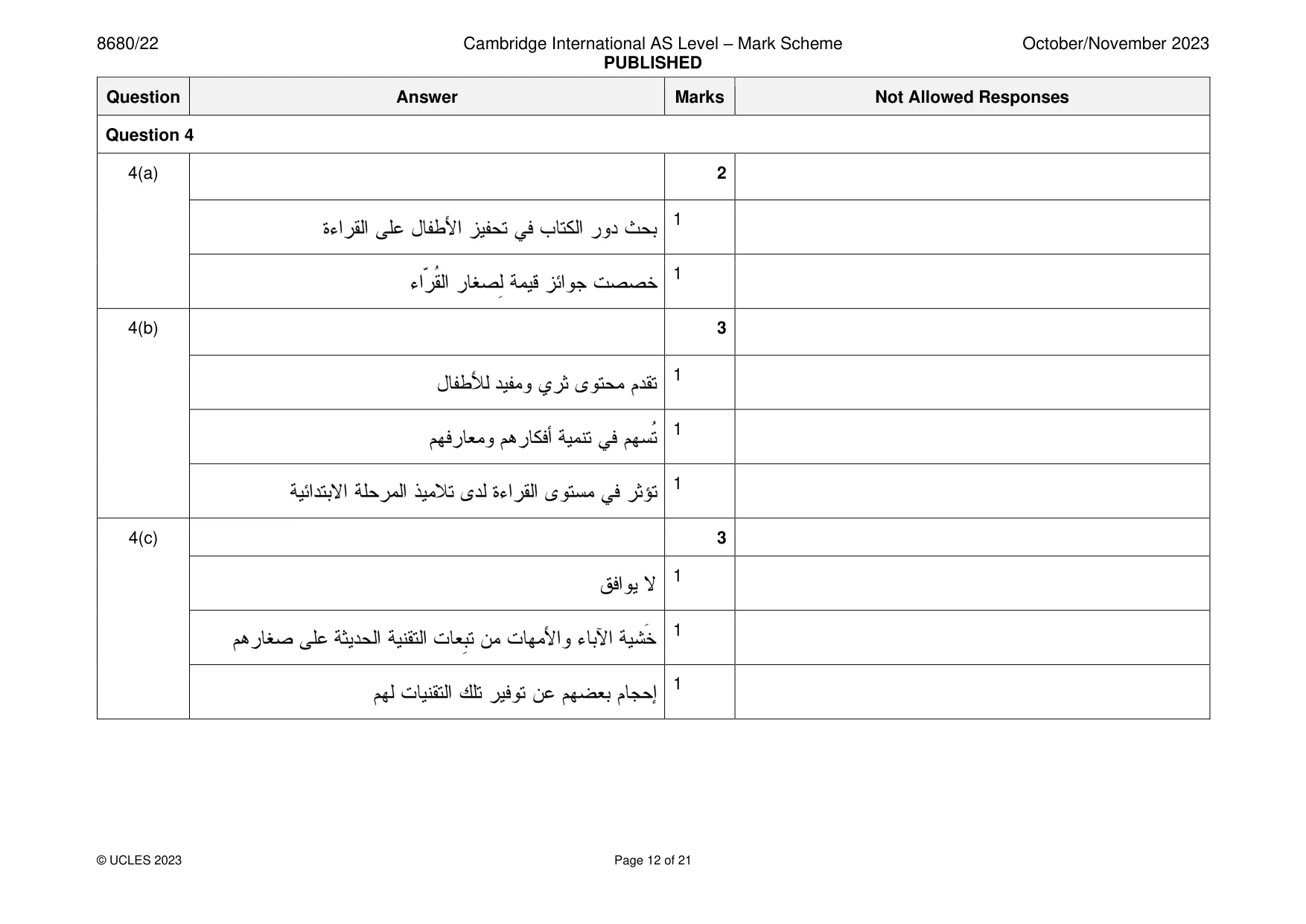 Mark scheme, page 12 of 21