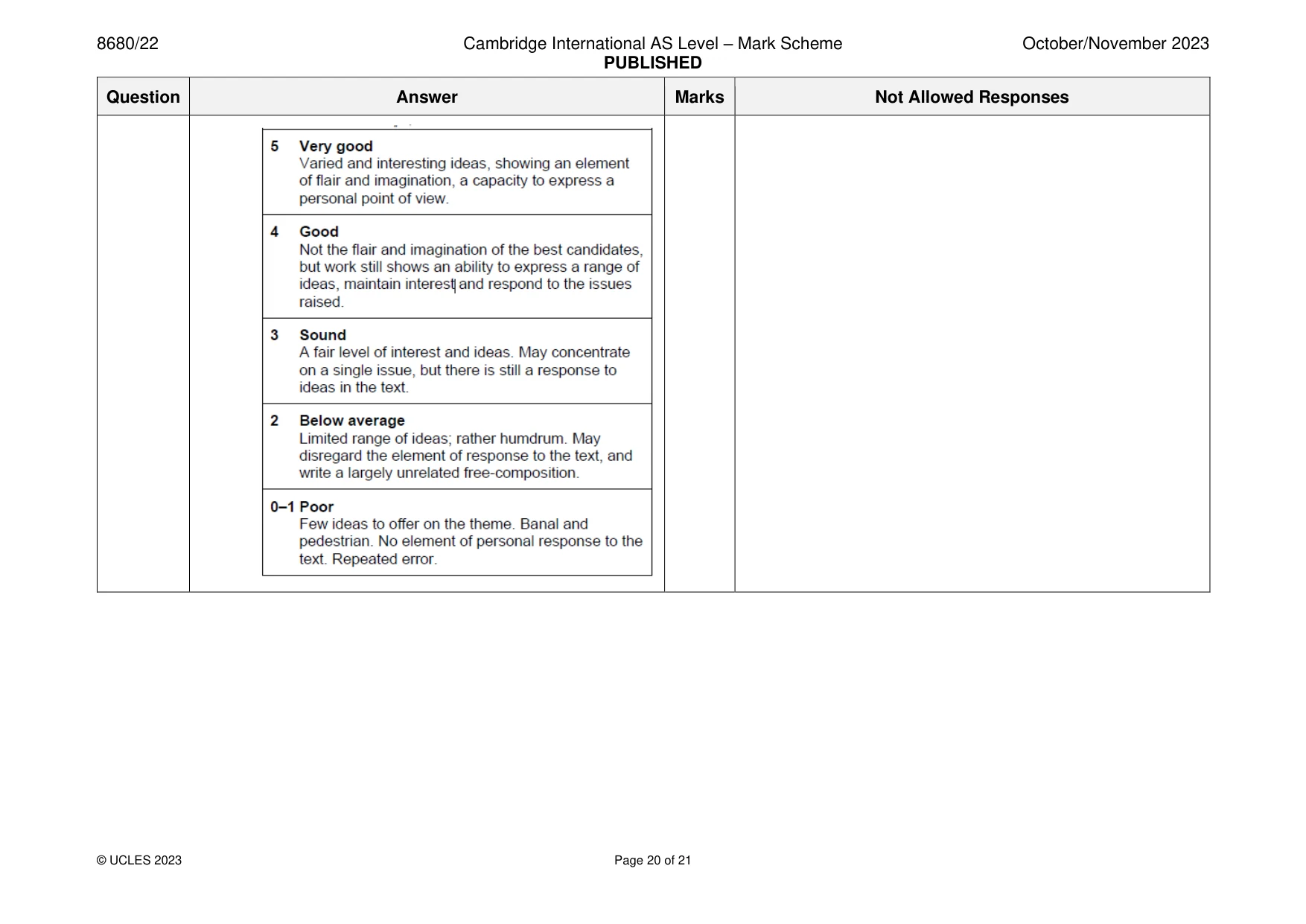 Mark scheme, page 20 of 21
