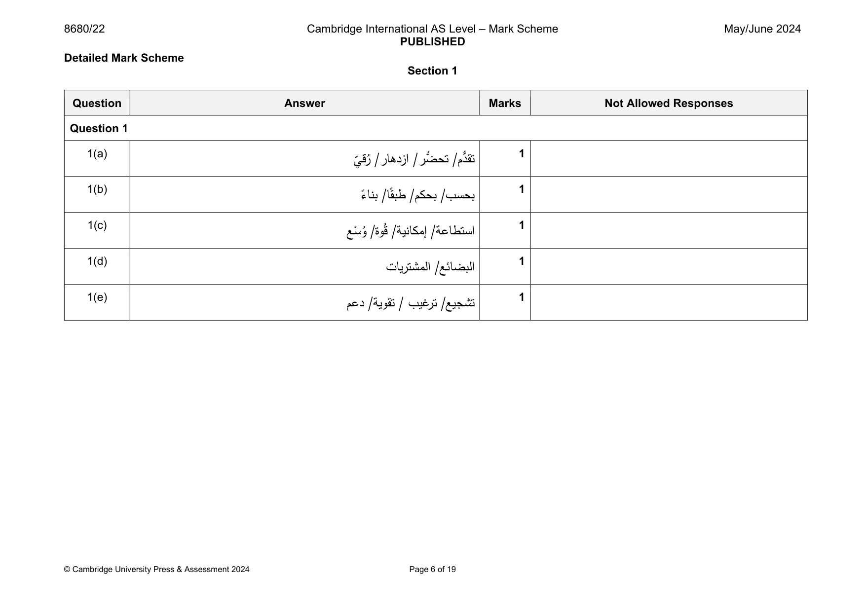 Mark scheme, page 6 of 19
