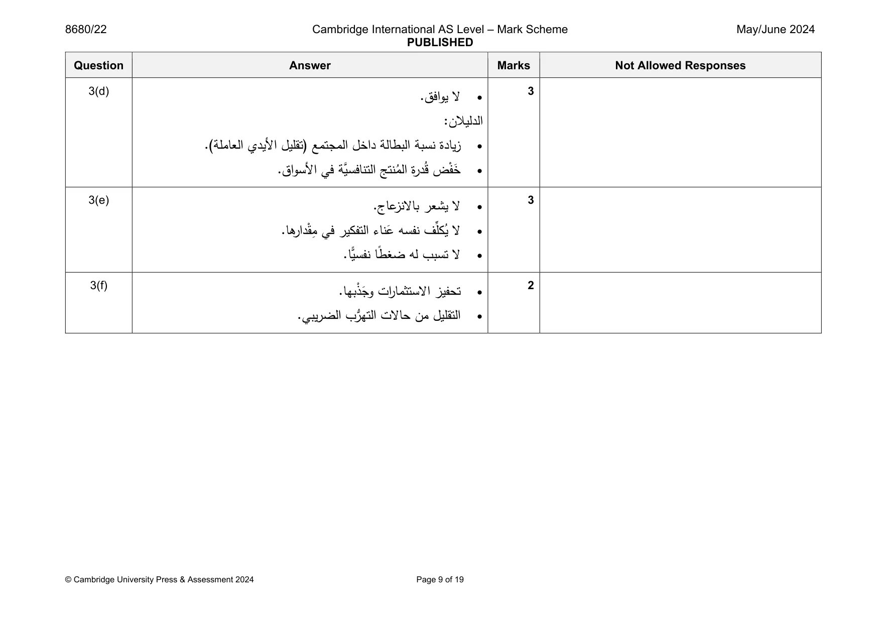 Mark scheme, page 9 of 19