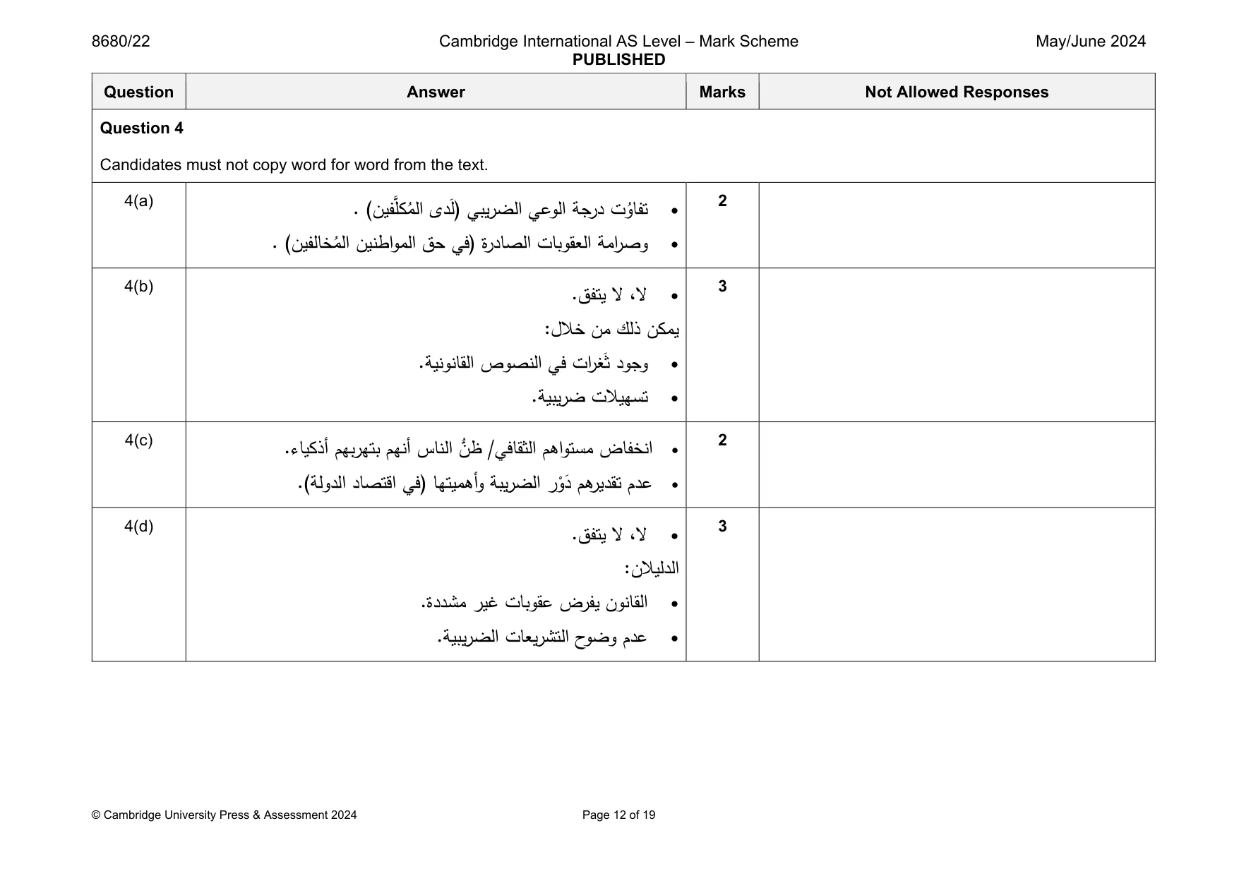 Mark scheme, page 12 of 19