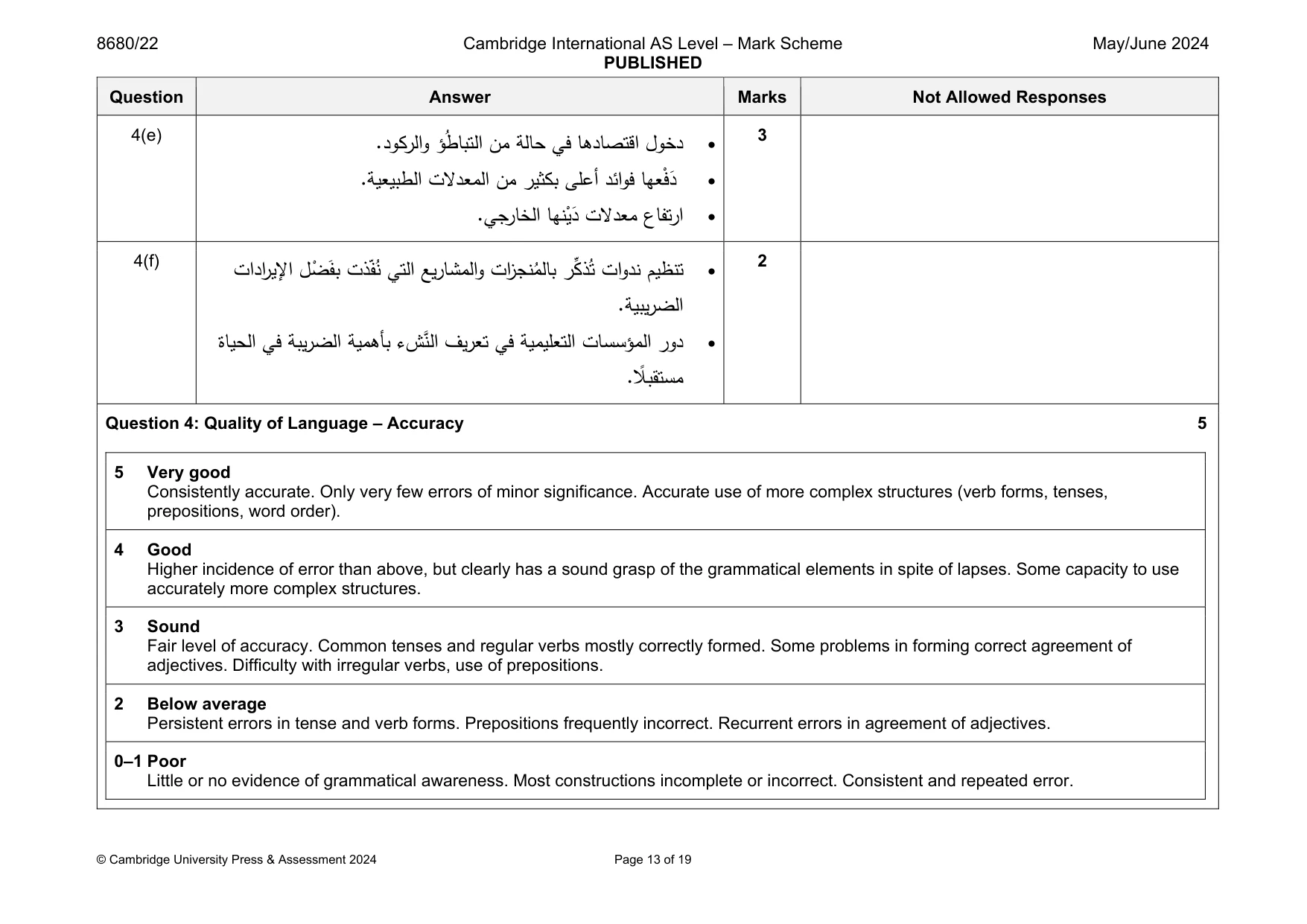 Mark scheme, page 13 of 19