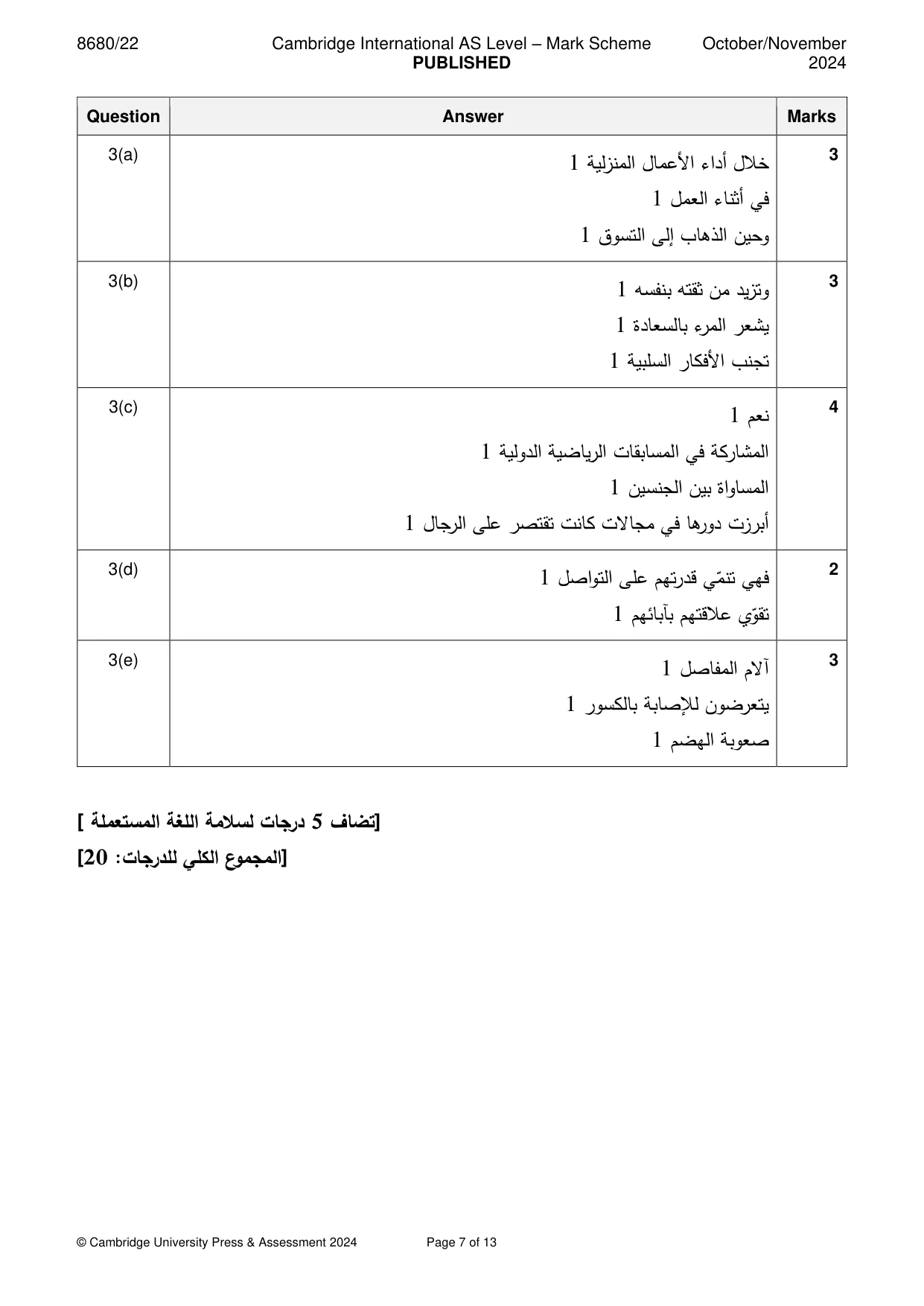 Mark scheme, page 7 of 13