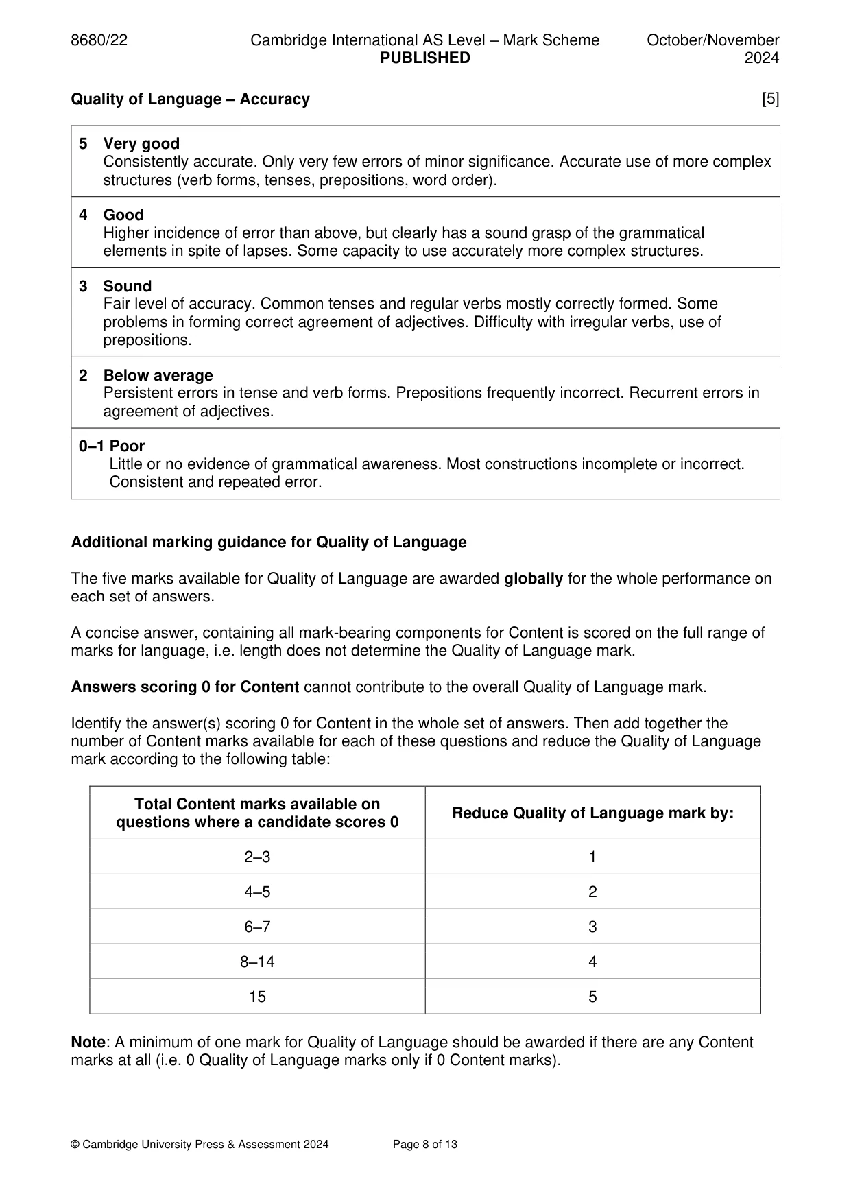 Mark scheme, page 8 of 13