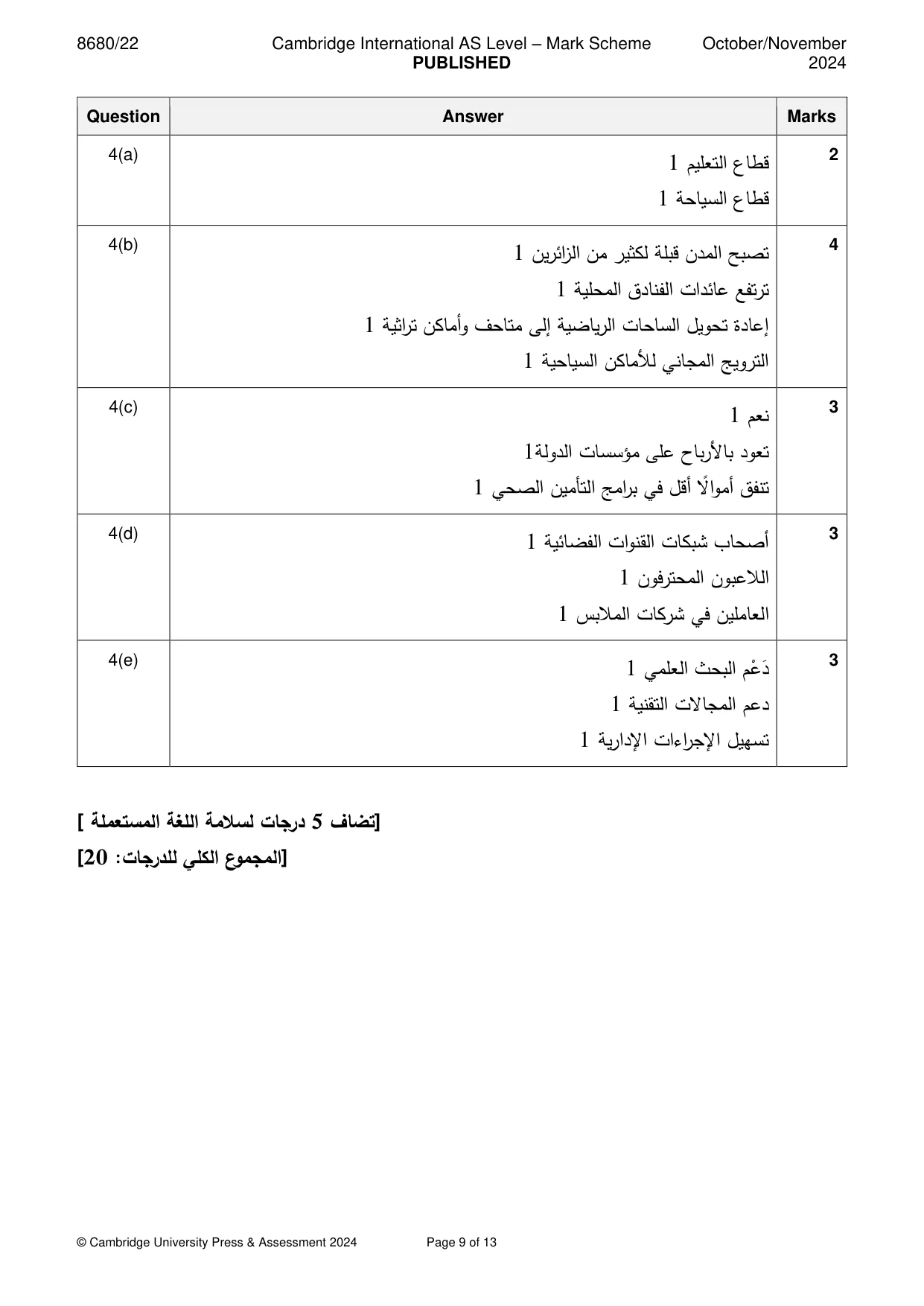 Mark scheme, page 9 of 13