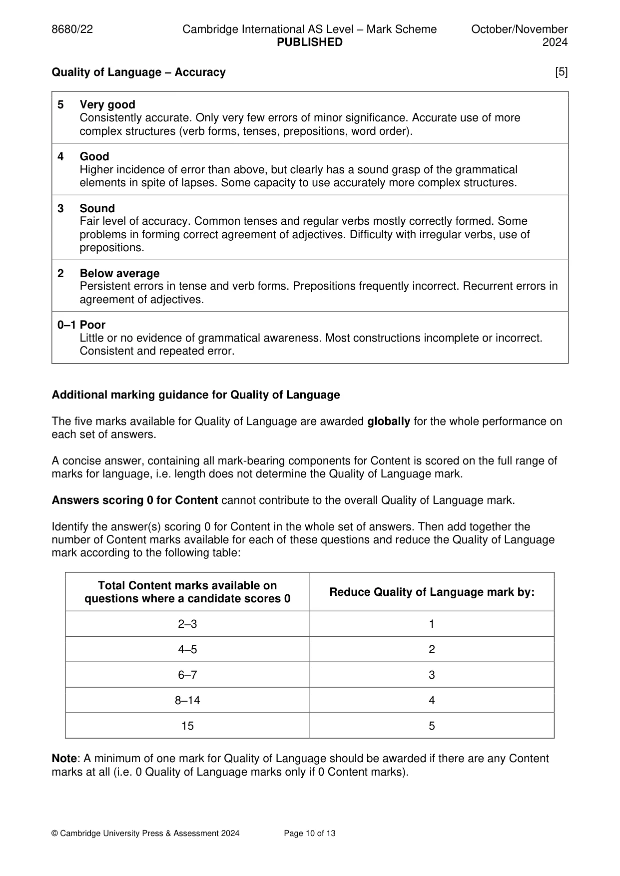Mark scheme, page 10 of 13