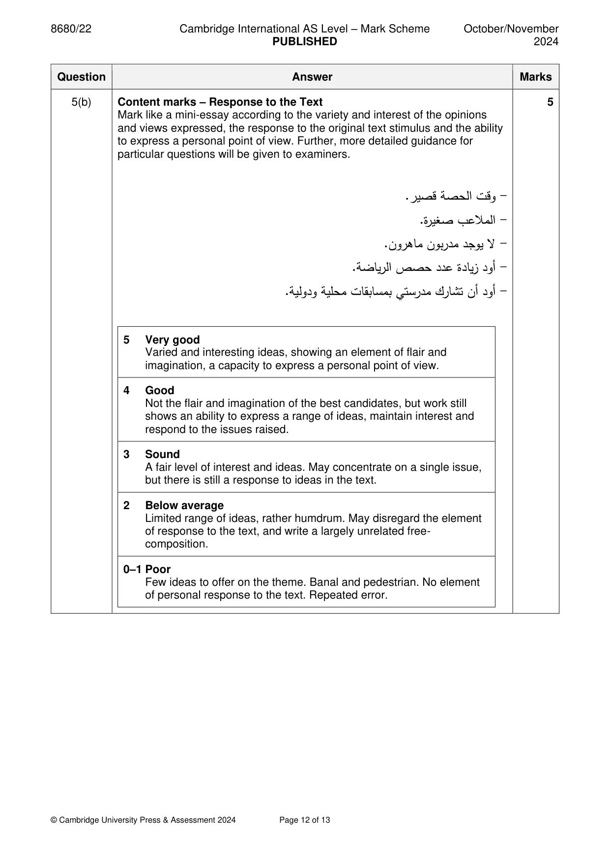 Mark scheme, page 12 of 13