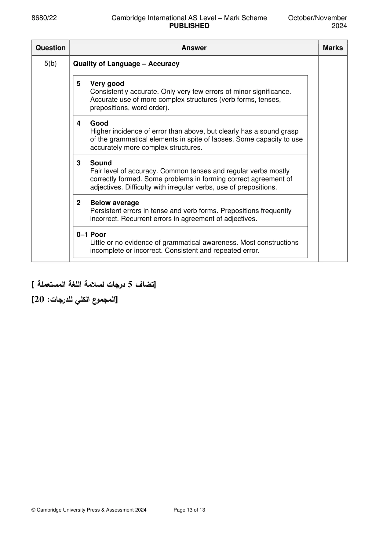 Mark scheme, page 13 of 13