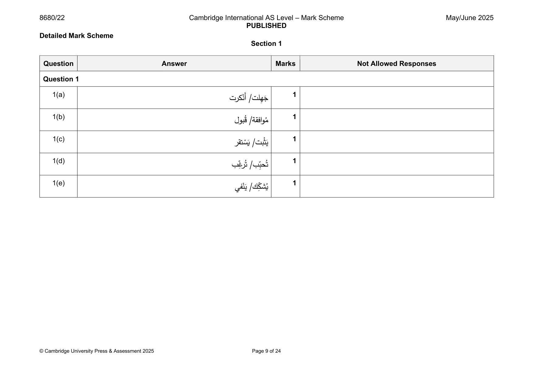 Mark scheme, page 9 of 24