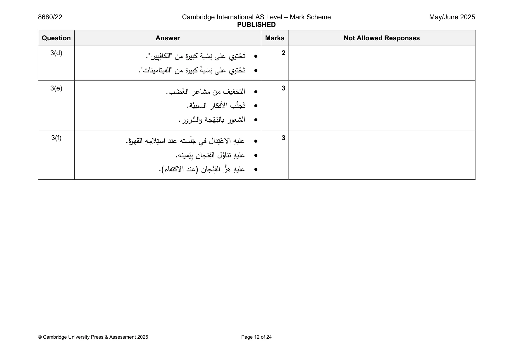 Mark scheme, page 12 of 24