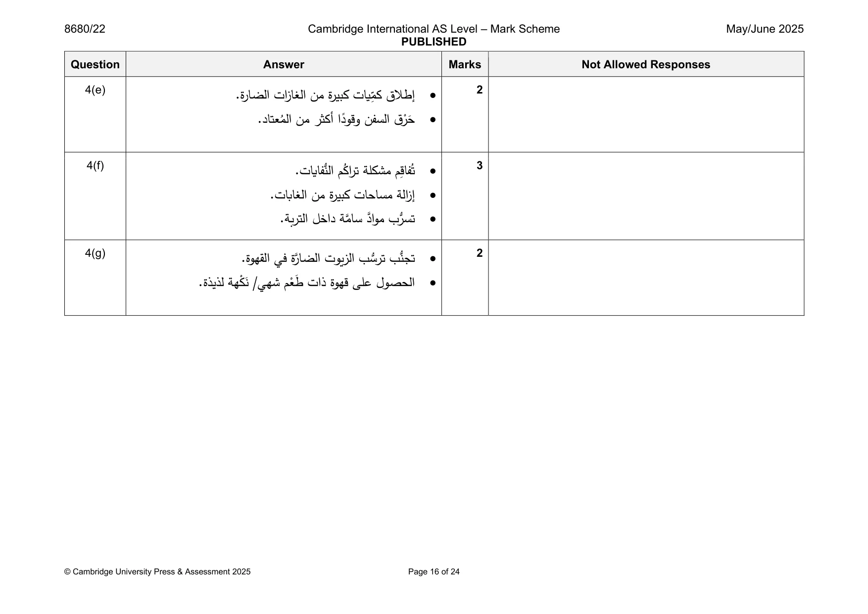Mark scheme, page 16 of 24