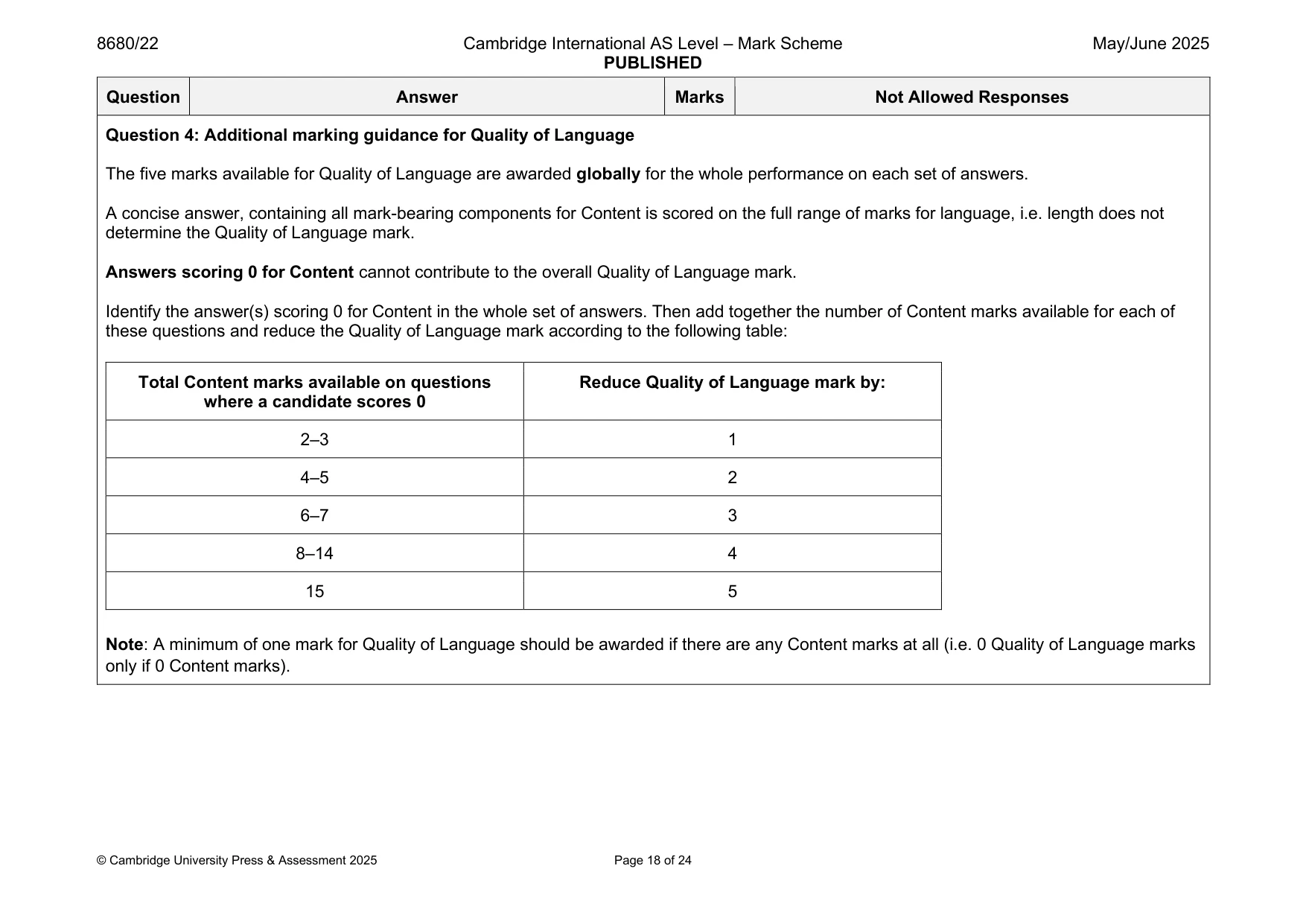 Mark scheme, page 18 of 24