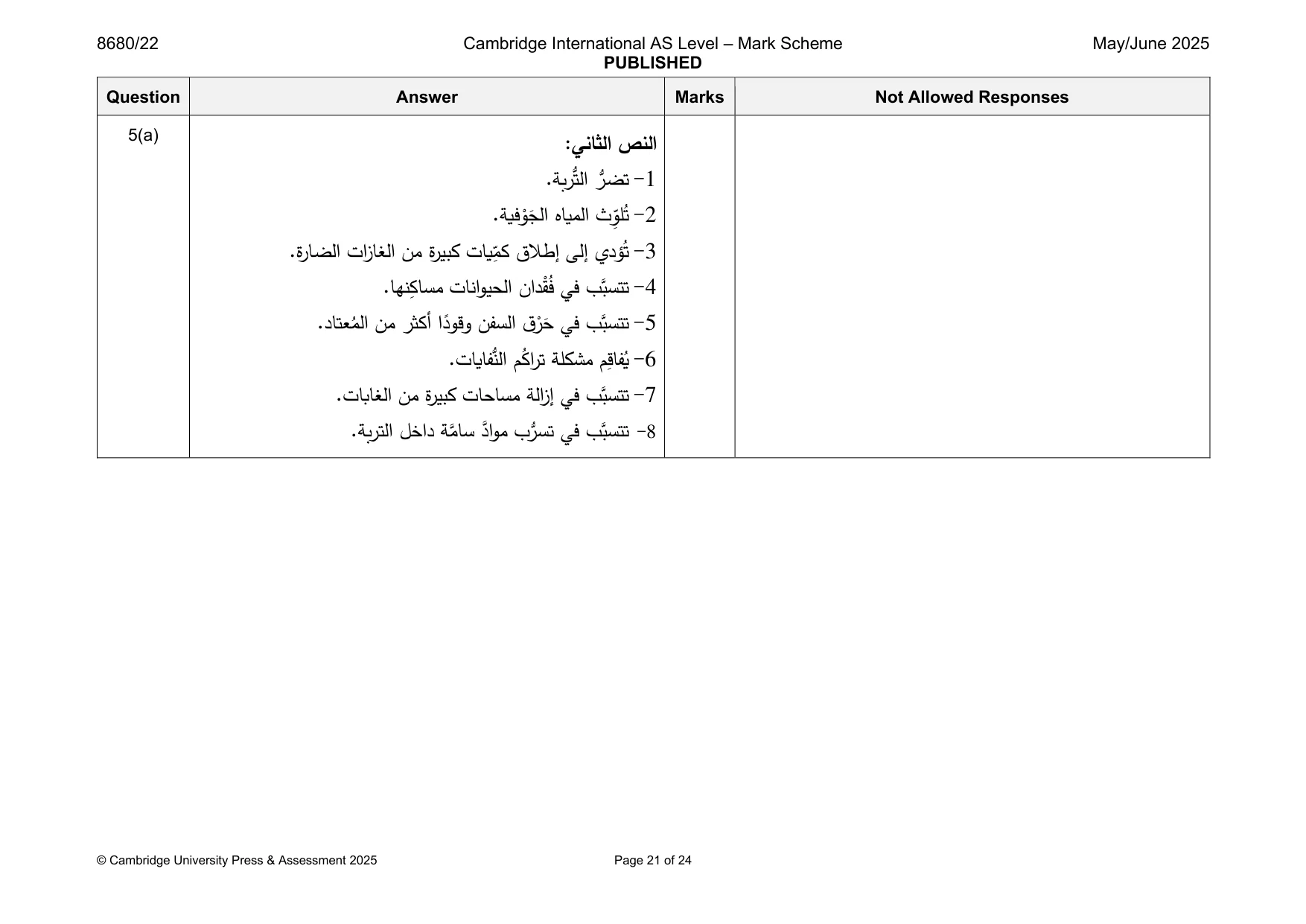 Mark scheme, page 21 of 24