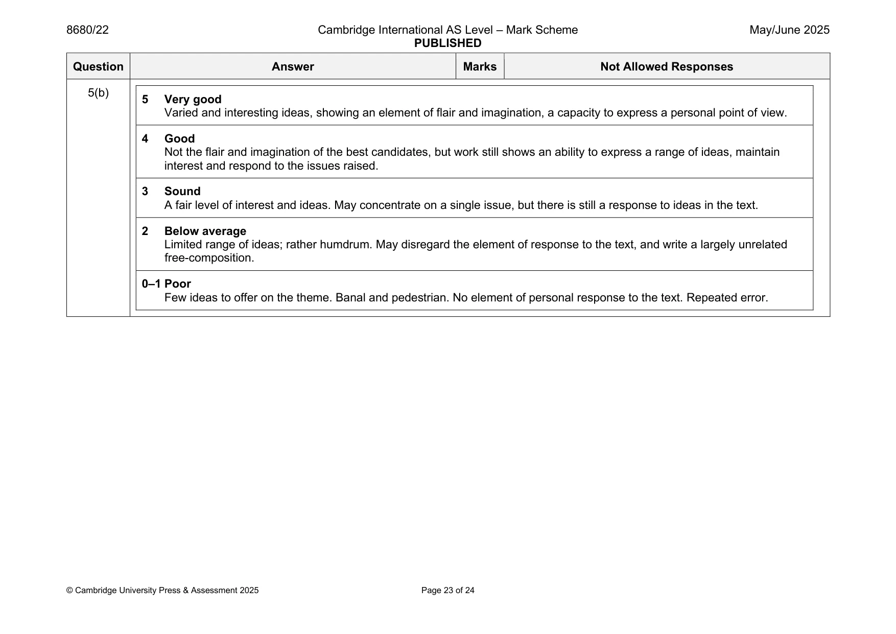 Mark scheme, page 23 of 24