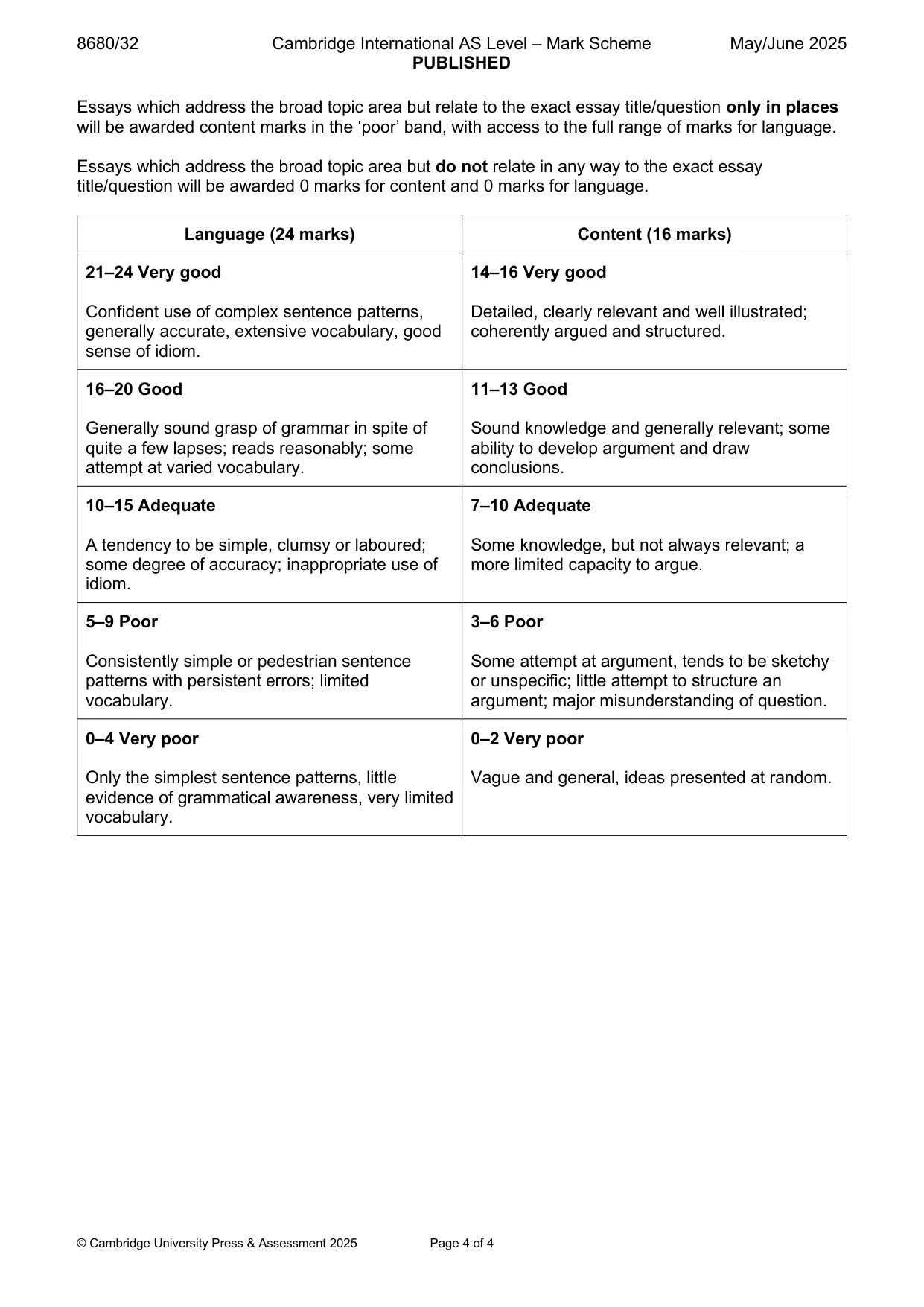 Mark scheme, page 4 of 4