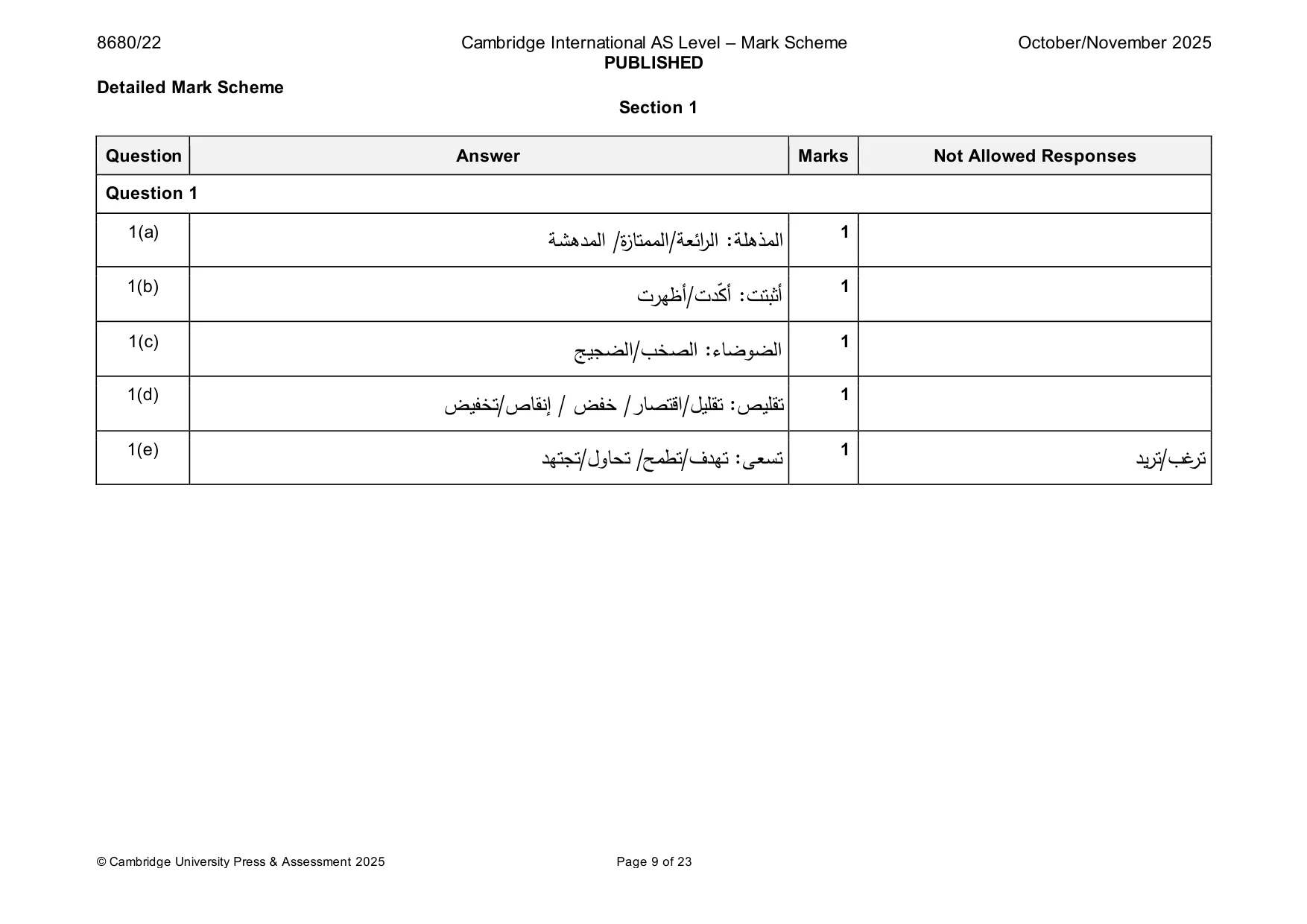 Mark scheme, page 9 of 23