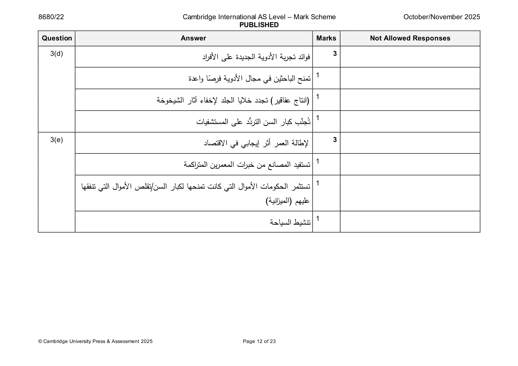 Mark scheme, page 12 of 23