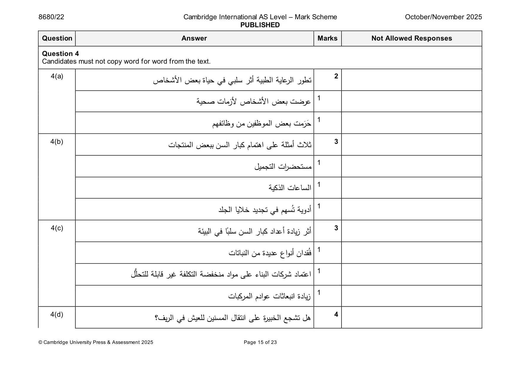 Mark scheme, page 15 of 23