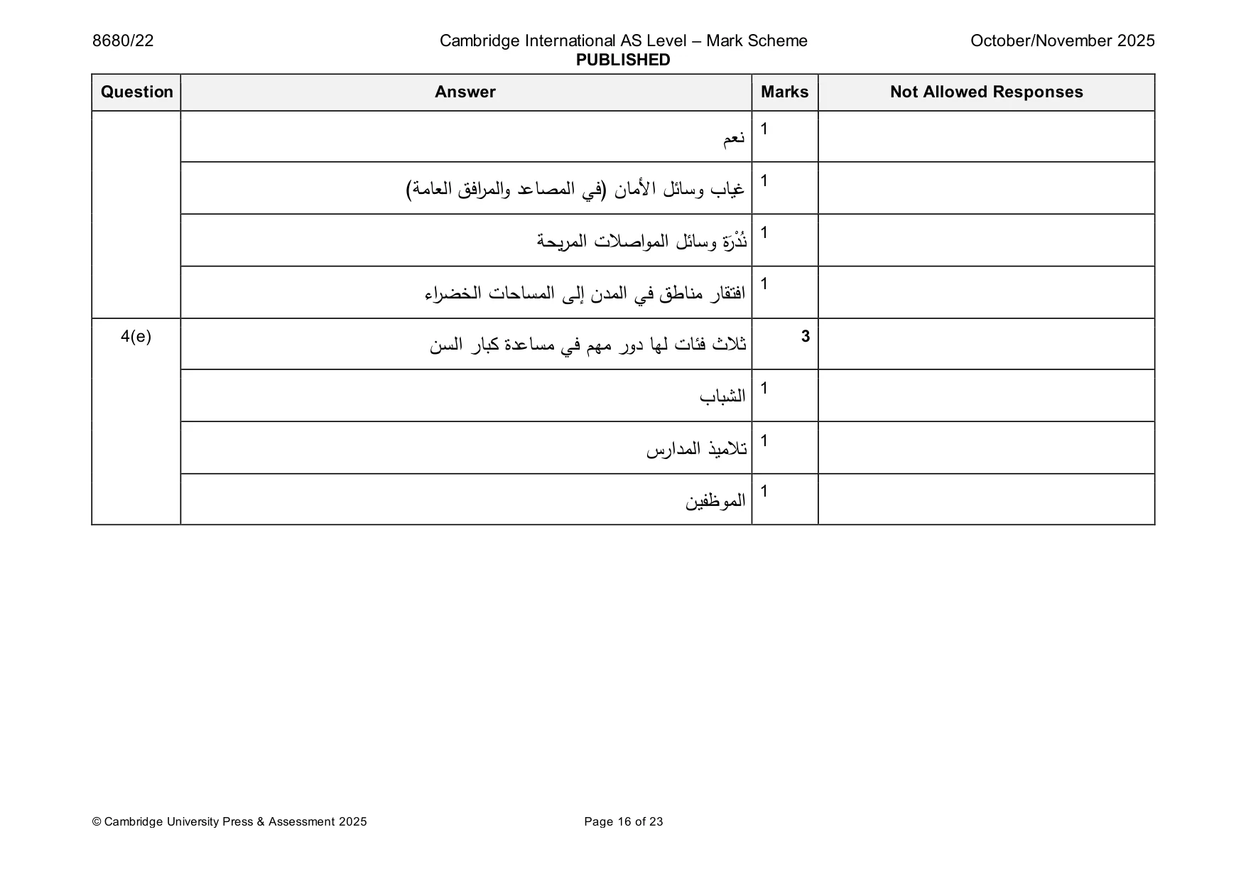 Mark scheme, page 16 of 23