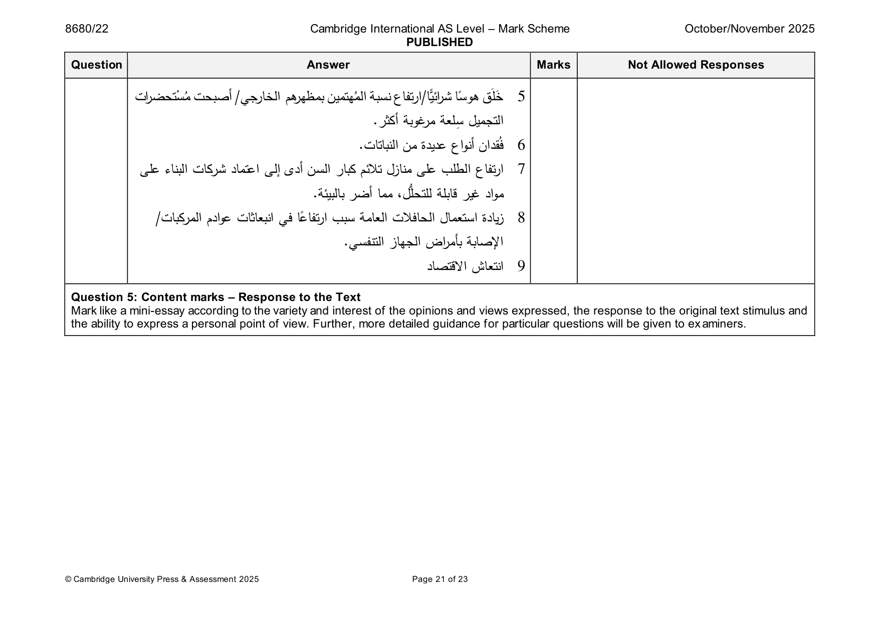 Mark scheme, page 21 of 23