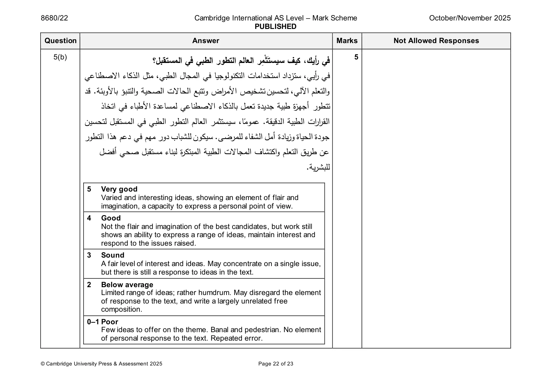Mark scheme, page 22 of 23