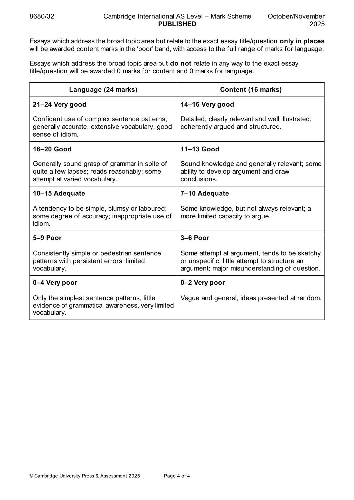 Mark scheme, page 4 of 4