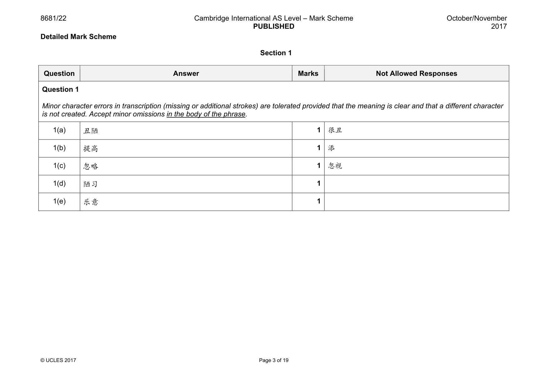 Mark scheme, page 3 of 19