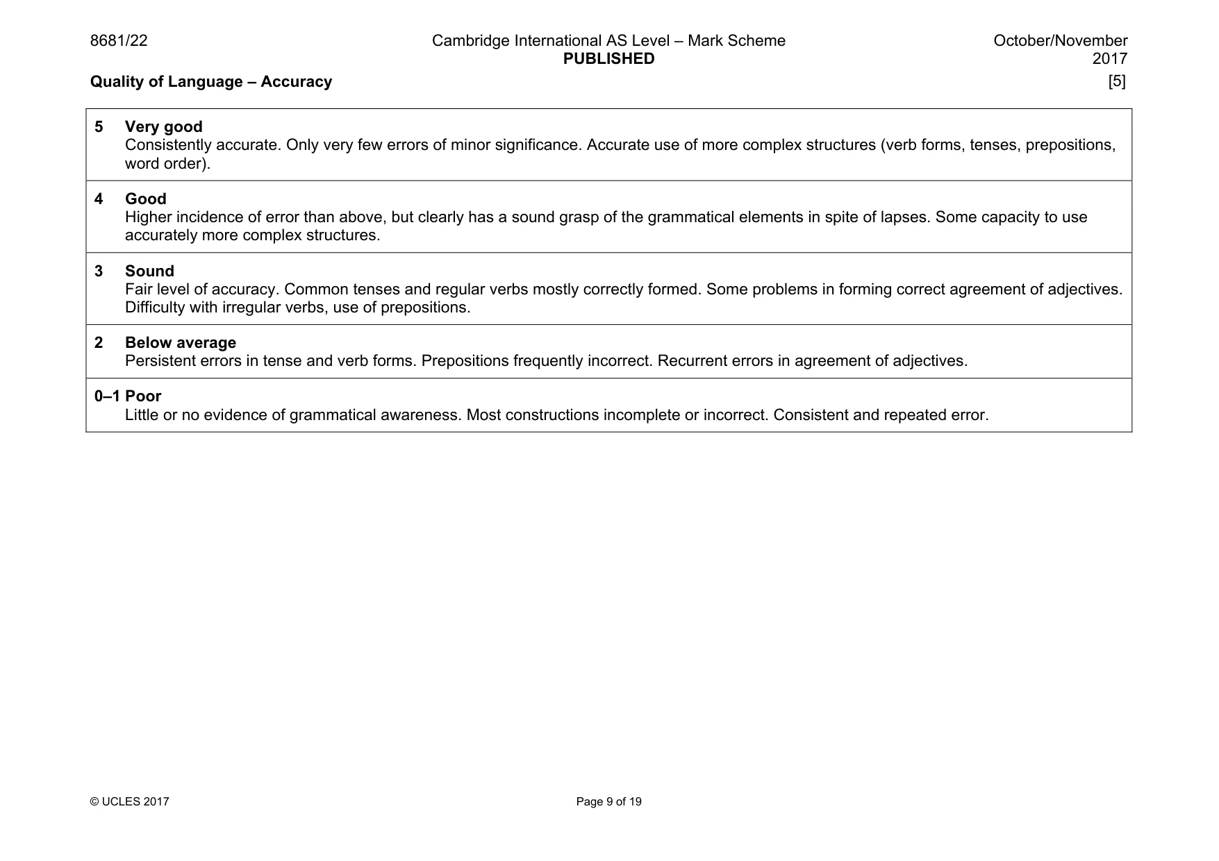 Mark scheme, page 9 of 19