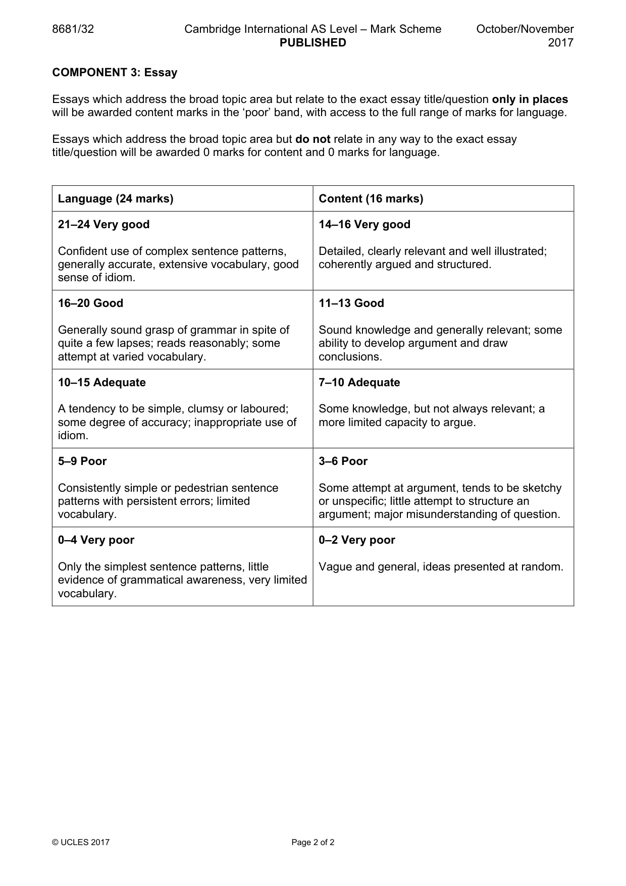 Mark scheme, page 2 of 2